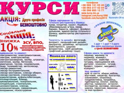 Курси кухар, кондитер, сушист, піццеолі, пекар, бармен, барист